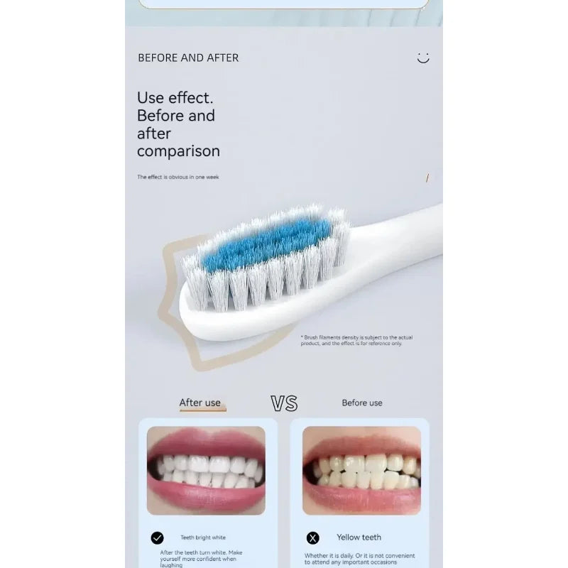 Electric Toothbrush Soft Bristles 6 Speed Automatic for Adults & Kids Universal Smart Charging All Ages Compatible