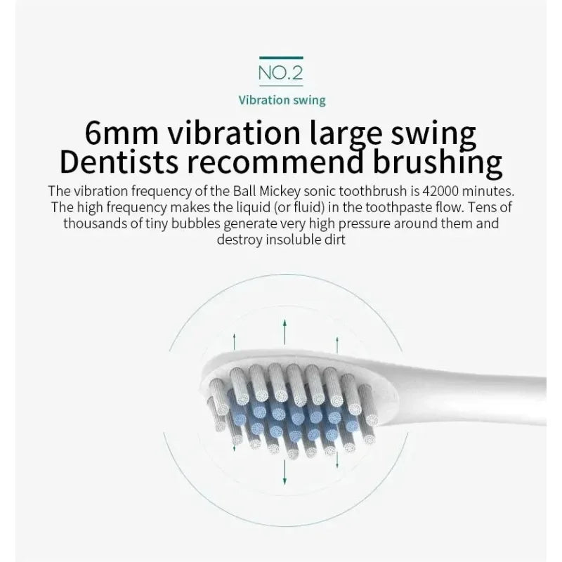 Electric Toothbrush Soft Bristles 6 Speed Automatic for Adults & Kids Universal Smart Charging All Ages Compatible